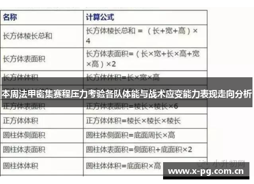 本周法甲密集赛程压力考验各队体能与战术应变能力表现走向分析